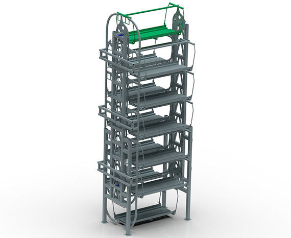 Efficient Automated Parking Management System For Vertical Rotary Parking